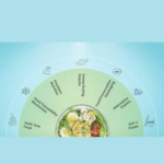 /food-trends-fhthopefood-2026-guide