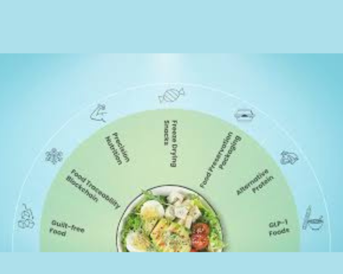 /food-trends-fhthopefood-2026-guide